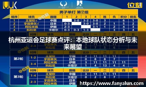杭州亚运会足球赛点评：本地球队状态分析与未来展望