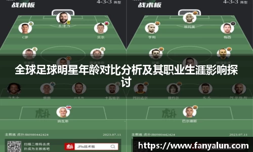 全球足球明星年龄对比分析及其职业生涯影响探讨