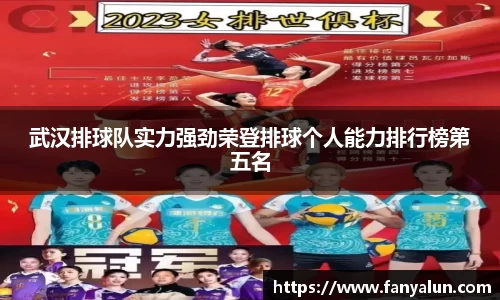武汉排球队实力强劲荣登排球个人能力排行榜第五名